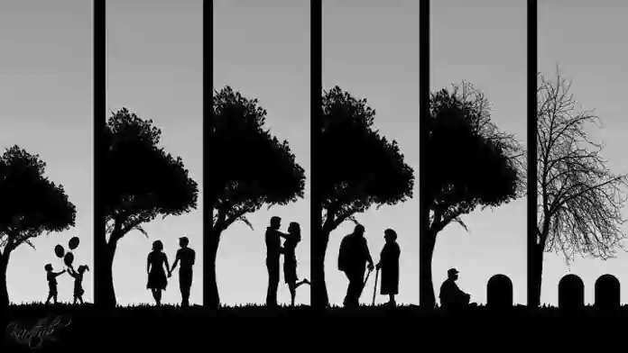 Ölümə aid sözlər, Ölüm haqqında statuslar Ölümə aid sözlər, Ölüm haqqında statuslar